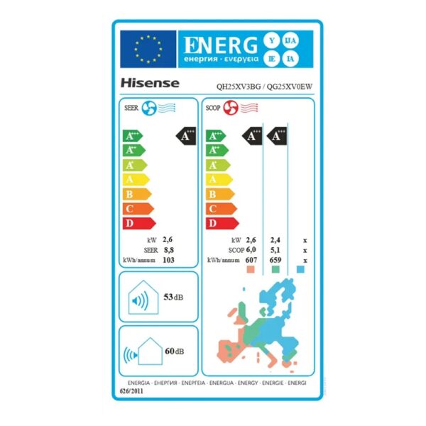HISENSE - 9 KBTU/h - Energy Pro X  Series - Image 4